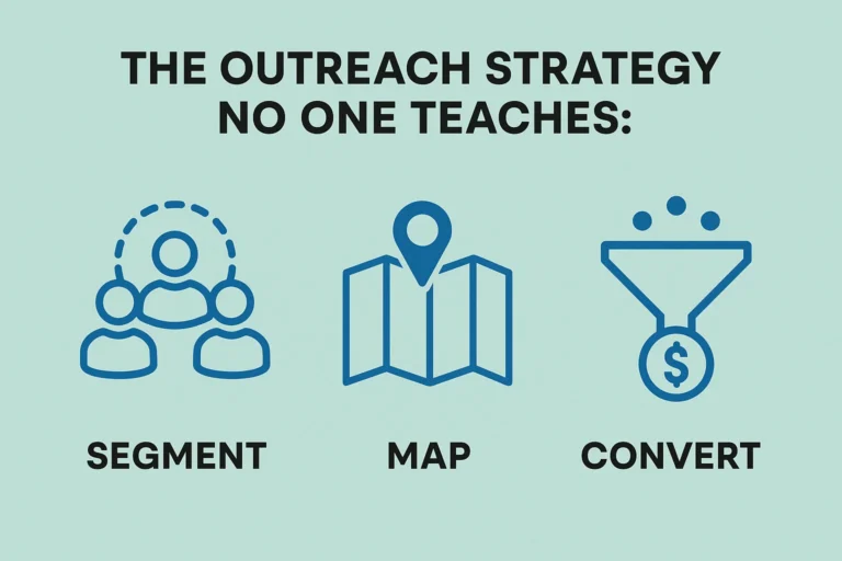 The Outreach Strategy No One Teaches: Segment, Map, Convert